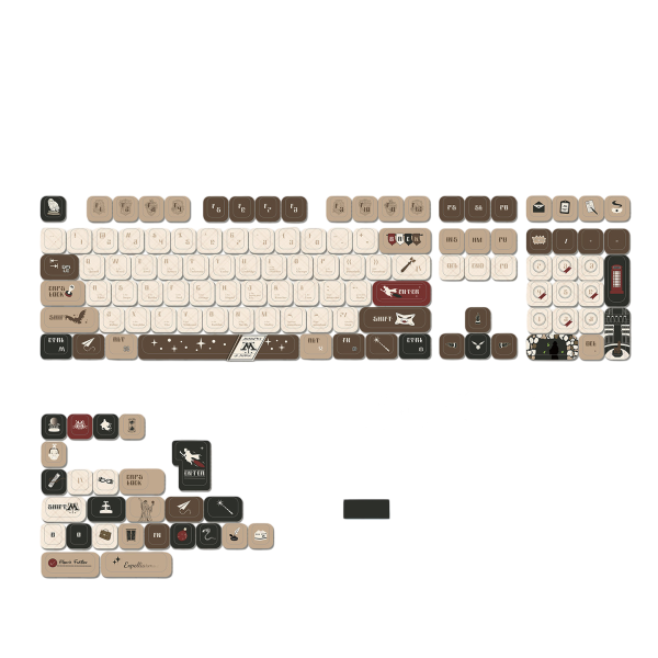 Custom Keycaps Service