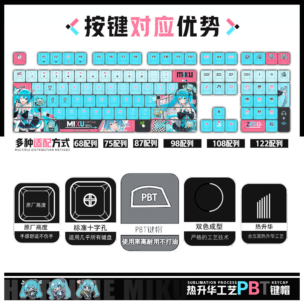 Custom Anime Keycaps Wholesale - Hatsune Miku Edition