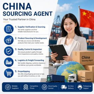 china sourcing agent and service details: 1. Supplier Verification & Sourcing 2. Product Sourcing & Development 3. Quality Control & Inspection 4. Logistics & Freight Forwarding 5. dropshipping